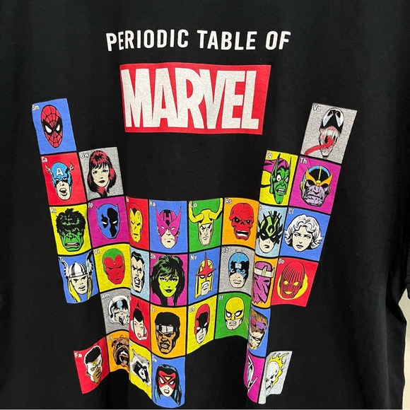 Marvel Periodic Table of Heroes and Villains | Men’s Comic Book Characters Tee - Picture 4 of 11